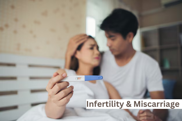 Infertility & Miscarriage