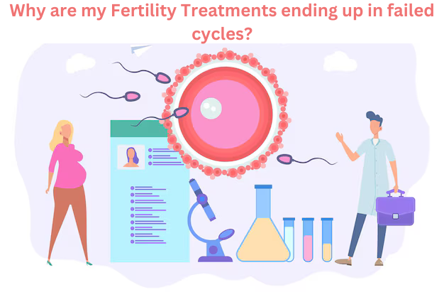 Why are my Fertility Treatments ending up in failed cycles?