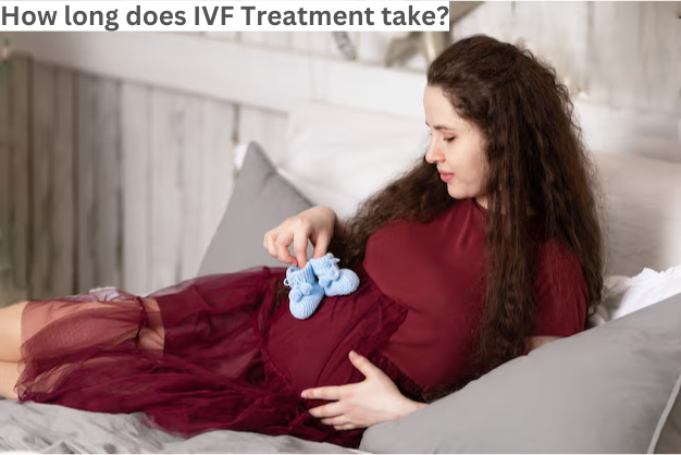 How long does IVF Treatment take?