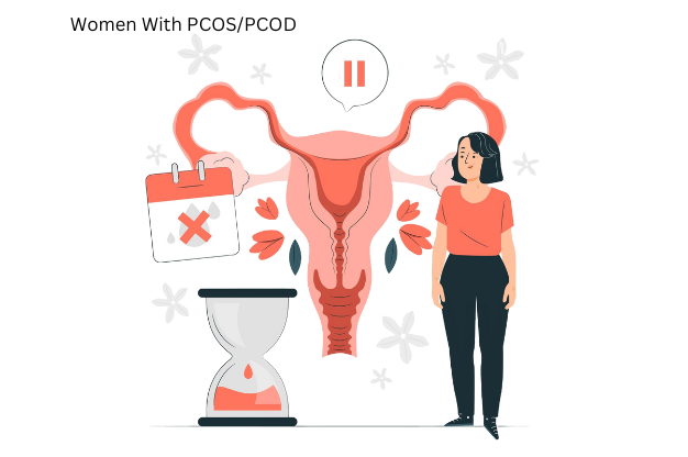 PCOS/PCOD Treatment: A Path to Better Health and Fertility