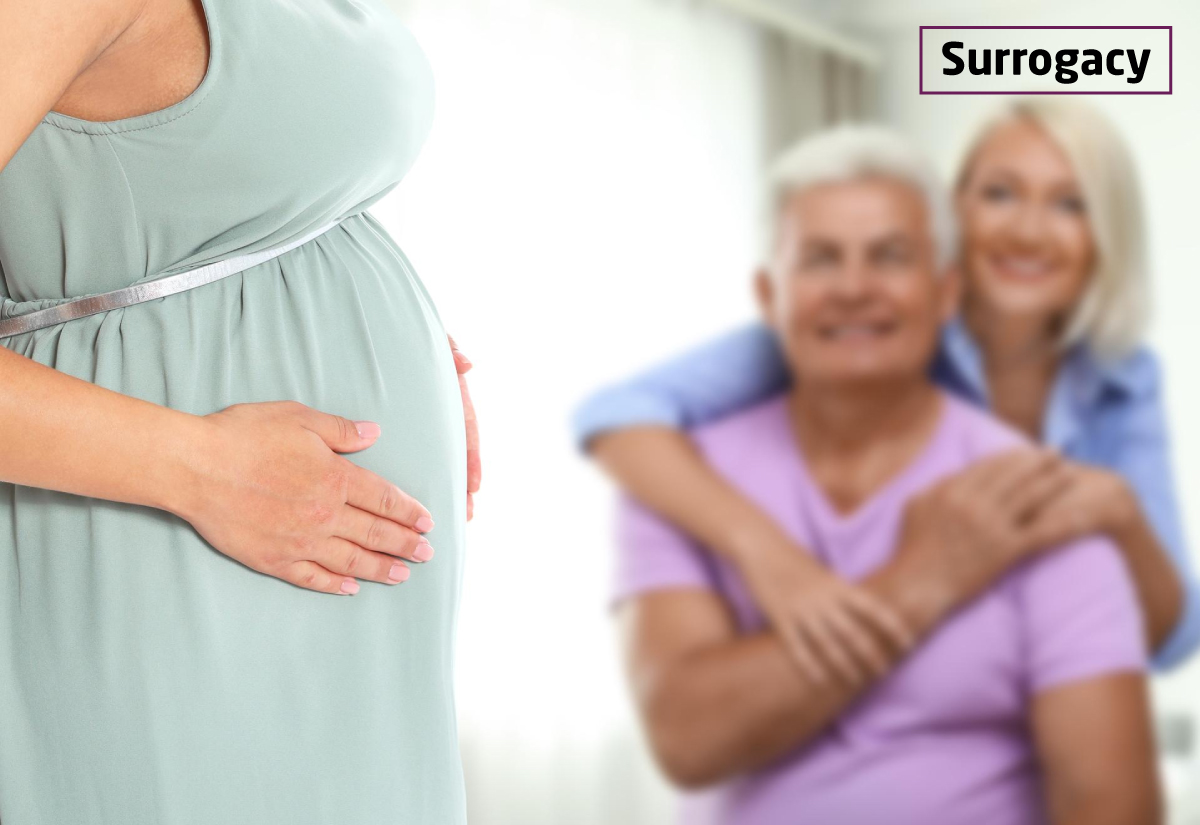 Best Surrogacy Centre in India